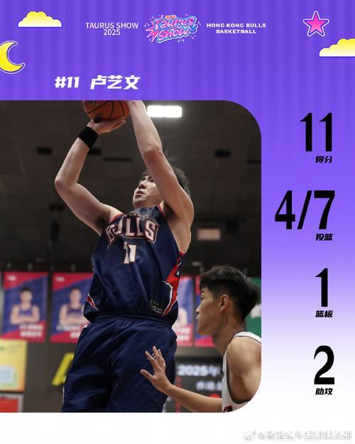 NBL官方分享视频并配文：05后小将吴委峻新赛季有何展望和规划？