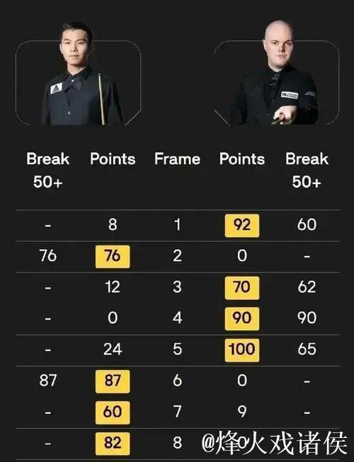 FNC发布人员变动公告:前M8上单选手Empyros正式加入 FNC发布人员变动公告:前M8上单选手Empyros正式加入