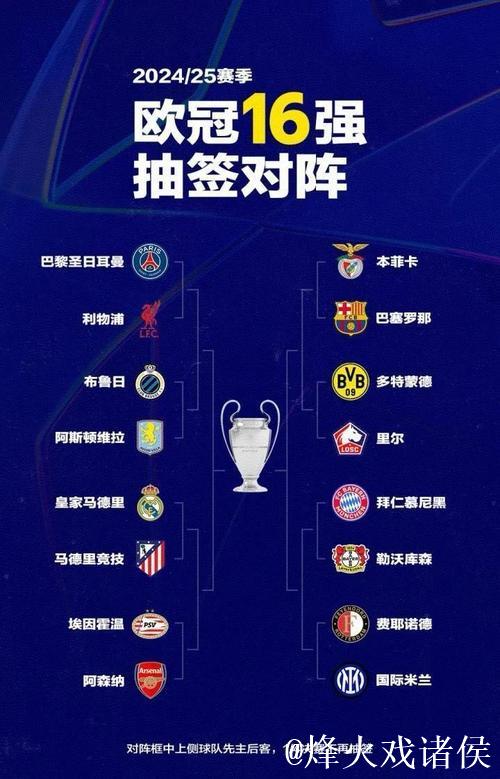 欧冠淘汰赛打响!数据:皇马难逃德比战平局魔咒 欧冠淘汰赛打响!数据:皇马难逃德比战平局魔咒