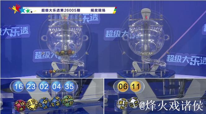 006期凡哥大乐透预测奖号：后区杀号