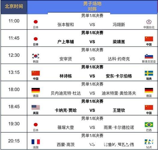 免费在线观看世界杯赛程直播 免费在线观看世界杯赛程直播