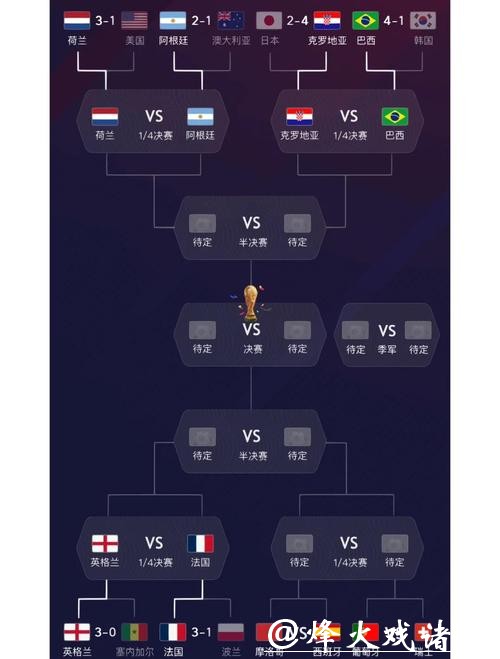 全面解析世界杯球队实力排名与评估 全面解析世界杯球队实力排名与评估