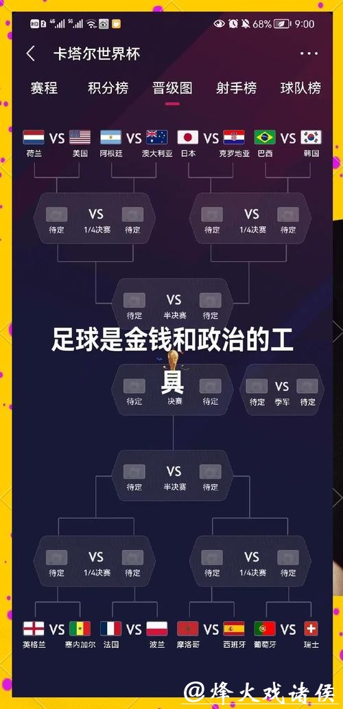 世界杯球队综合实力深度解析