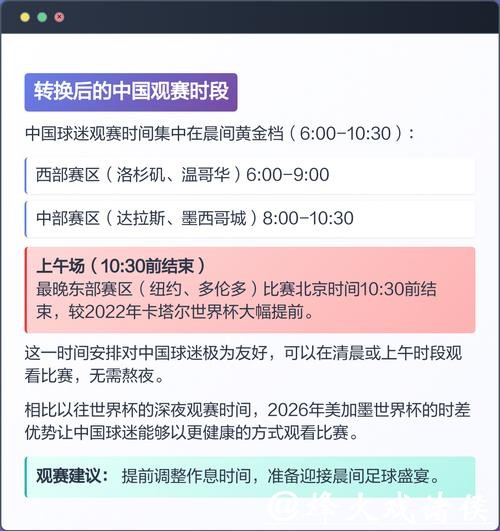 2026美加墨世界杯全程直播指南 2026美加墨世界杯全程直播指南
